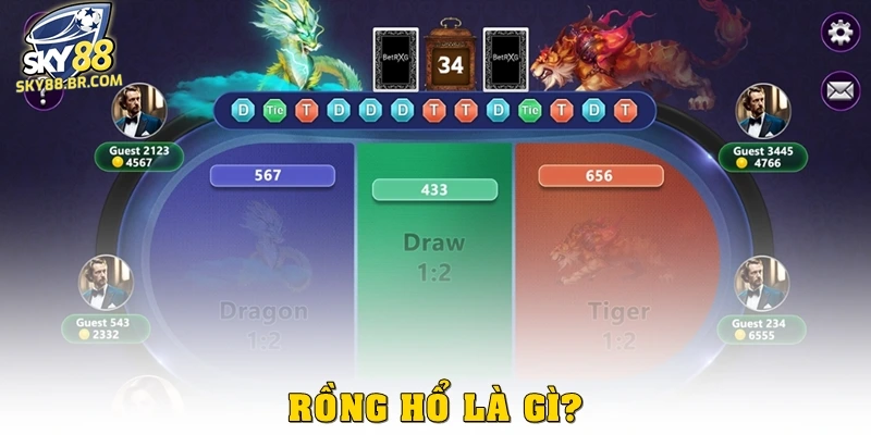 5 bước nắm vững cách chơi rồng hổ online cho người mới bắt đầu 1 Rồng Hổ là gì?